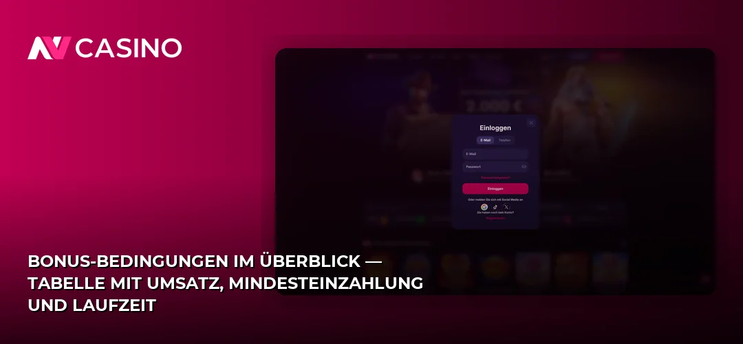 Bonus-Bedingungen im Überblick — Tabelle mit Umsatz, Mindesteinzahlung und Laufzeit